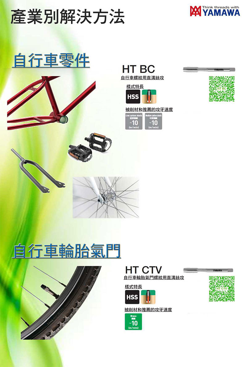 自行车产业解决方法