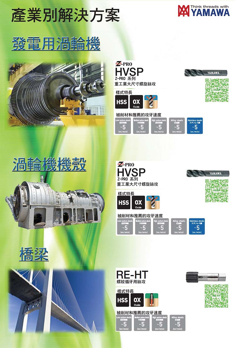船舶发电产业解决方法