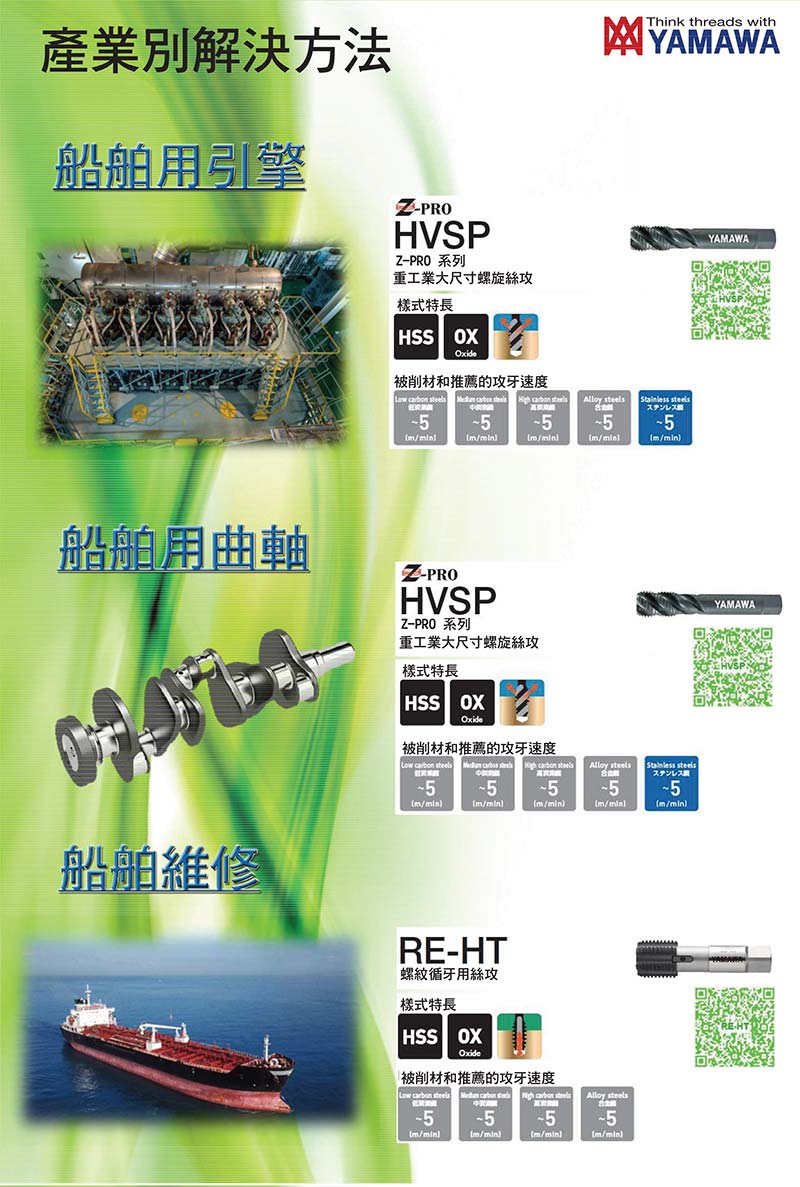 船舶发电产业解决方法
