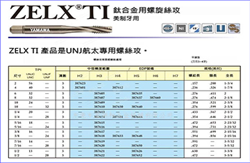 航空专用钛合金用螺旋丝攻有哪些特点？